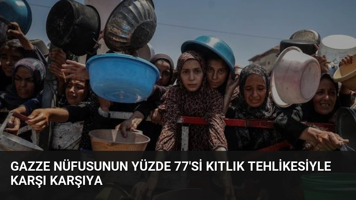 Gazze Nüfusunun Yüzde 77’si Kıtlık Tehlikesiyle Karşı Karşıya