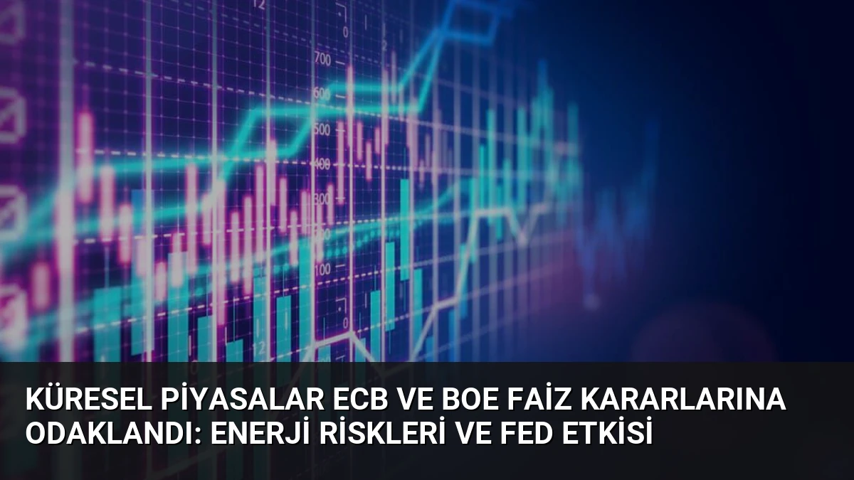 Küresel Piyasalar ECB ve BoE Faiz Kararlarına Odaklandı: Enerji Riskleri ve Fed Etkisi